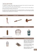 Copper rainwater systems - 13