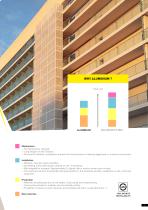 Access and evacuation solutions for buildings.-3