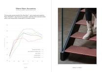 NextGen Silent Stair System-8