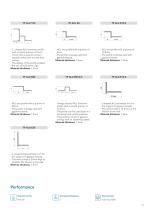 Chicago Metallic™ Alu Transitions-3