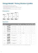 Chicago Metallic™ Primary Structure I-profiles-2