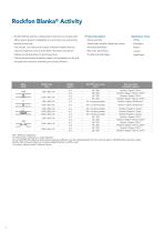 Rockfon Blanka® Activity-2