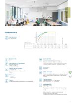 Rockfon Blanka® Activity-3