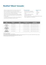 Rockfon® Mono® Acoustic-2