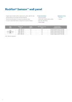 Rockfon® Samson™ wall panel-2