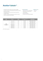 Rockfon® Scholar™-2