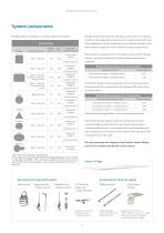 Rockfon® System Eclipse Island™-3