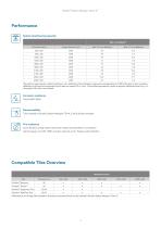 Rockfon® System Maxispan T24 A, E™-4