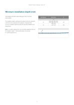 Rockfon® System Maxispan T24 A, E™-6