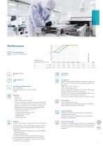 uk-tile-datasheet-rockfon-cleanspace-air_d_06_2023-3