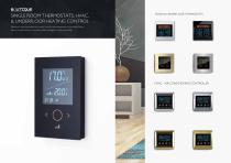 Retrotouch Boutique hotel wiring accessories-7