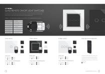 Retrotouch Switches and Sockets 2016 Catalogue-7
