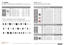 Retrotouch Trade Price list-5