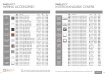 Retrotouch Trade Price list-7