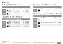Retrotouch Trade Price list-8
