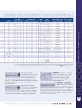 600 Series Overview Brochure - 7