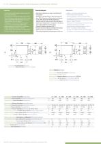 U1/U3 Scandinavian Undercounter - 2