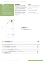 X2 Snack Freezer Cabinet-2