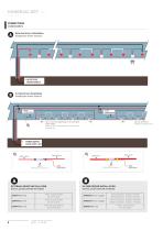 HANDRAIL DOT Gen2-8