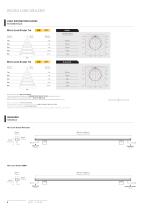 Micro Line Grazer-4