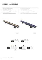 MINI LINE GRAZER PLUS-2