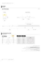 SMARTLEDFLEX® 3D-4