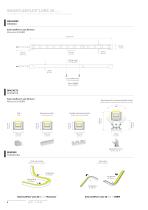 SMARTLEDFLEX® LENS 3D-4