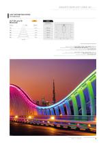 SMARTLEDFLEX® LENS 3D-5