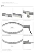 SMARTLEDFLEX® LENS 3D-6