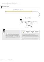SMARTLEDFLEX® LENS 3D-8