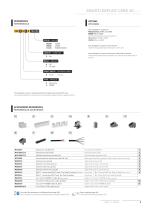 SMARTLEDFLEX® LENS 3D-9