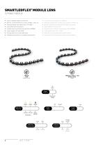 SMARTLEDFLEX® MODULE LENS-2