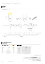 SMARTLEDFLEX® MODULE LENS-4