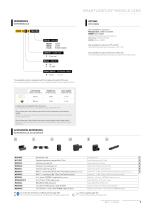 SMARTLEDFLEX® MODULE LENS-7