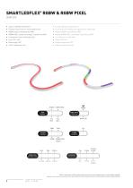 SMARTLEDFLEX® RGBW & RGBW PIXEL-2