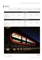 SMARTLEDFLEX® RGBW & RGBW PIXEL-3