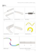 SMARTLEDFLEX® RGBW & RGBW PIXEL-5