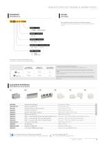SMARTLEDFLEX® RGBW & RGBW PIXEL-7