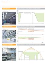 T16 High Bay Luminaire - 13