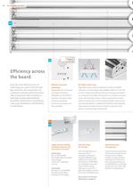 T16 High Bay Luminaire - 9