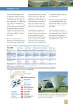 technical guideline to permanent tensile architectures - 6