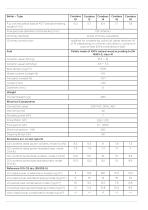 PELLEMATIC Condens 10 — 18 kW - 3