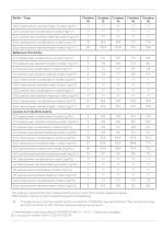 PELLEMATIC Condens 10 — 18 kW - 4