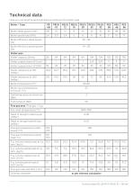 PELLEMATIC PE(S) 10 — 56 kW-2