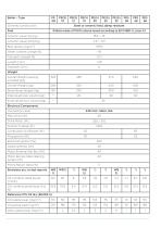PELLEMATIC PE(S) 10 — 56 kW-3
