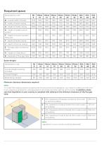 PELLEMATIC PE(S) 10 — 56 kW-5