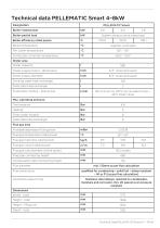 PELLEMATIC Smart 4 — 14 kW - 2