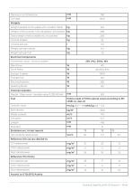 PELLEMATIC Smart 4 — 14 kW - 6