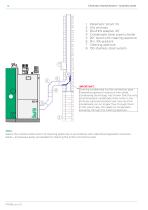 PELLEMATIC® SmartXS - 14