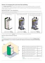 Technical data PELLEMATIC®-5